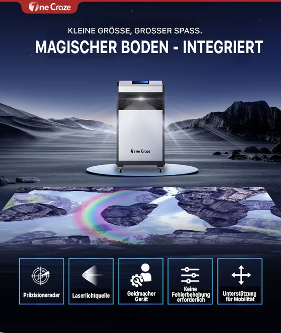 Produkt Bild 2